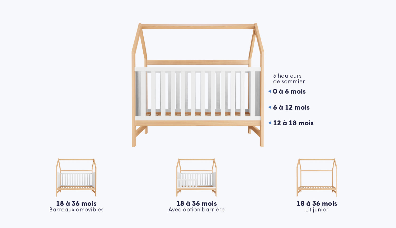 Ensemble lit évolutif Céleste et matelas Respira