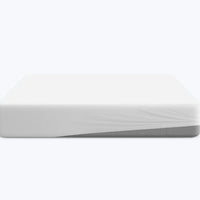 Protège matelas imperméable