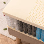 Matelas Latex Hybride