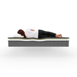 Matelas Bien-être Suprême