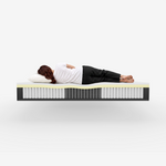 Matelas Hybride Ultime  | Reconditionné