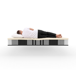 Matelas Latex Hybride